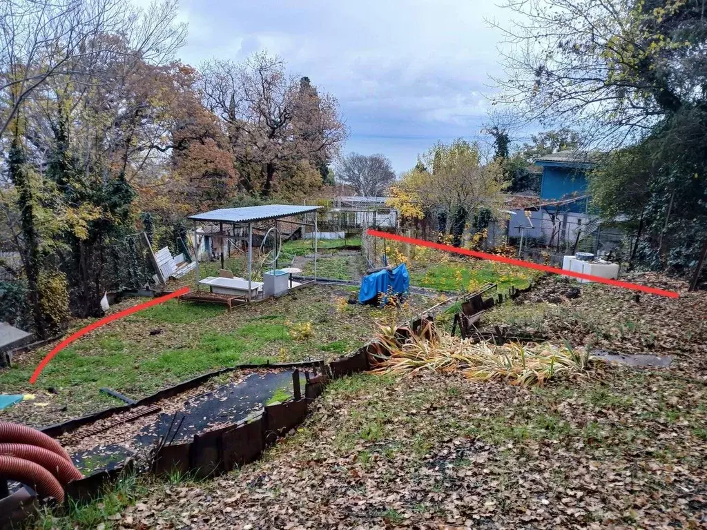 Участок в Крым, Ялта городской округ, пос. Даниловка ул. Тенистая, 15 ... - Фото 0