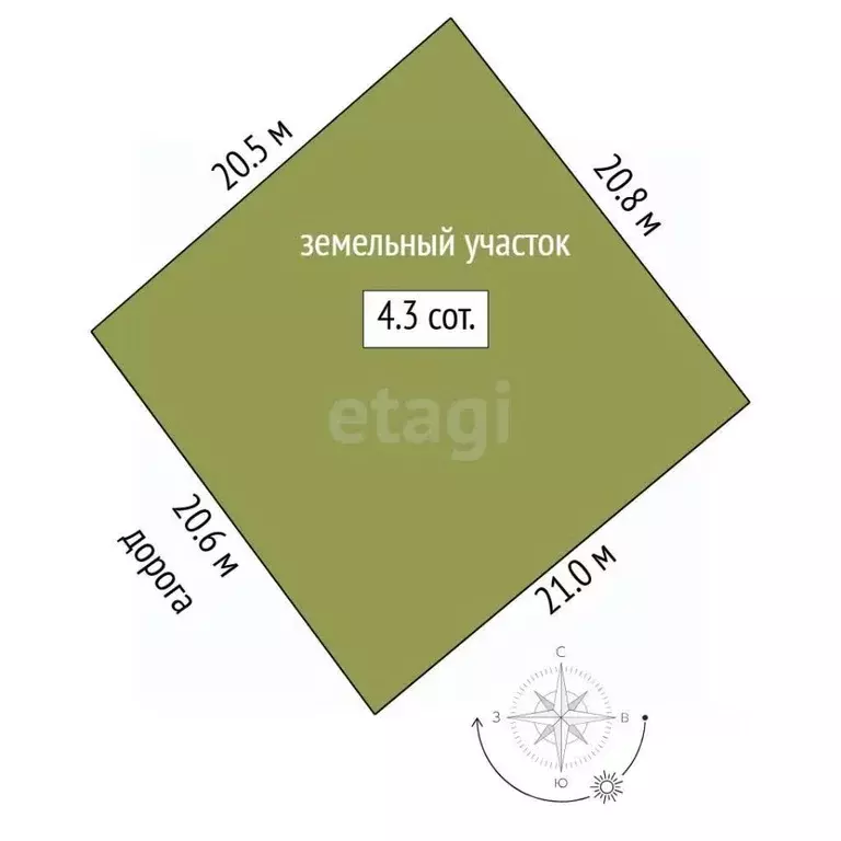 Дом в Тюменская область, Тюмень Юбилей садовое товарищество, ул. ... - Фото 1