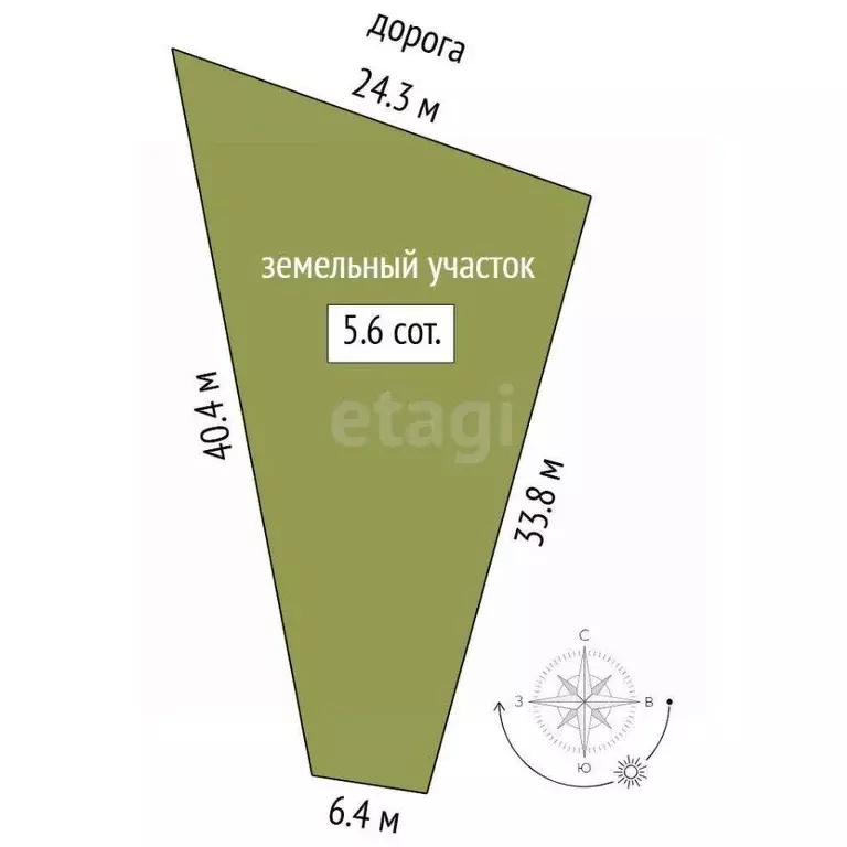 Участок в Тюменская область, Тюмень ул. Нижневартовская (5.62 сот.) - Фото 1