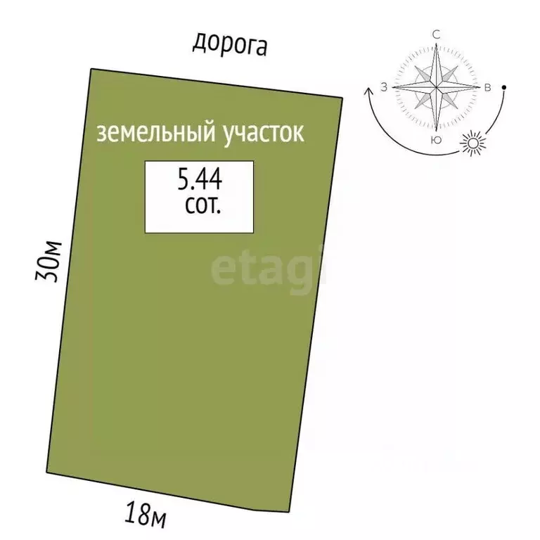 Участок в Ростовская область, Ростов-на-Дону Гераневая ул. (5.44 сот.) - Фото 1