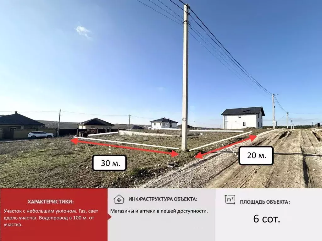 Участок в Крым, Симферопольский район, с. Мирное ул. Процветания (6.02 ... - Фото 1