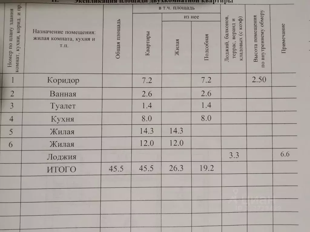 2-к кв. Чувашия, Новочебоксарск ул. Винокурова, 121 (45.5 м) - Фото 1