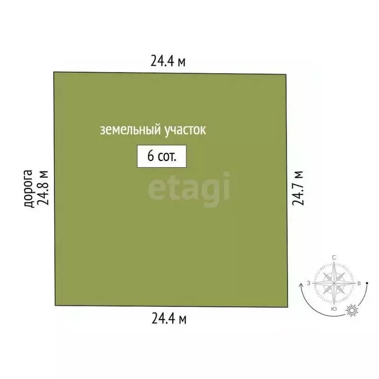 Участок в Крым, Симферопольский район, с. Мирное  (6.0 сот.) - Фото 2