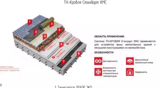 Дом 215 м на участке 8 сот. - Фото 0