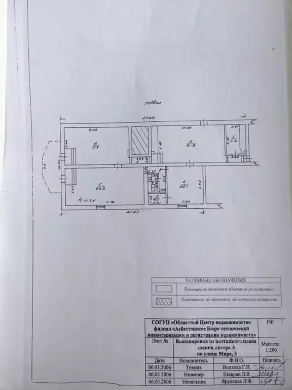 Помещение свободного назначения в Свердловская область, Асбест ул. ... - Фото 0