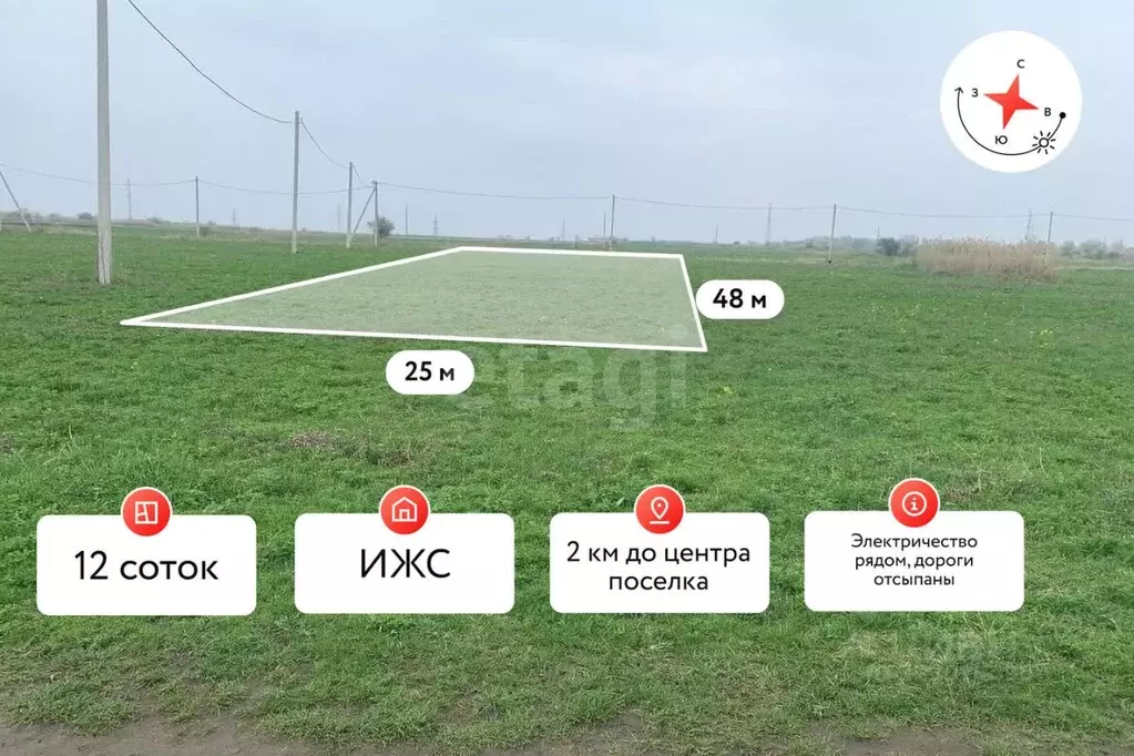 Участок в Краснодарский край, Темрюкский район, Курчанское с/пос, пос. ... - Фото 1