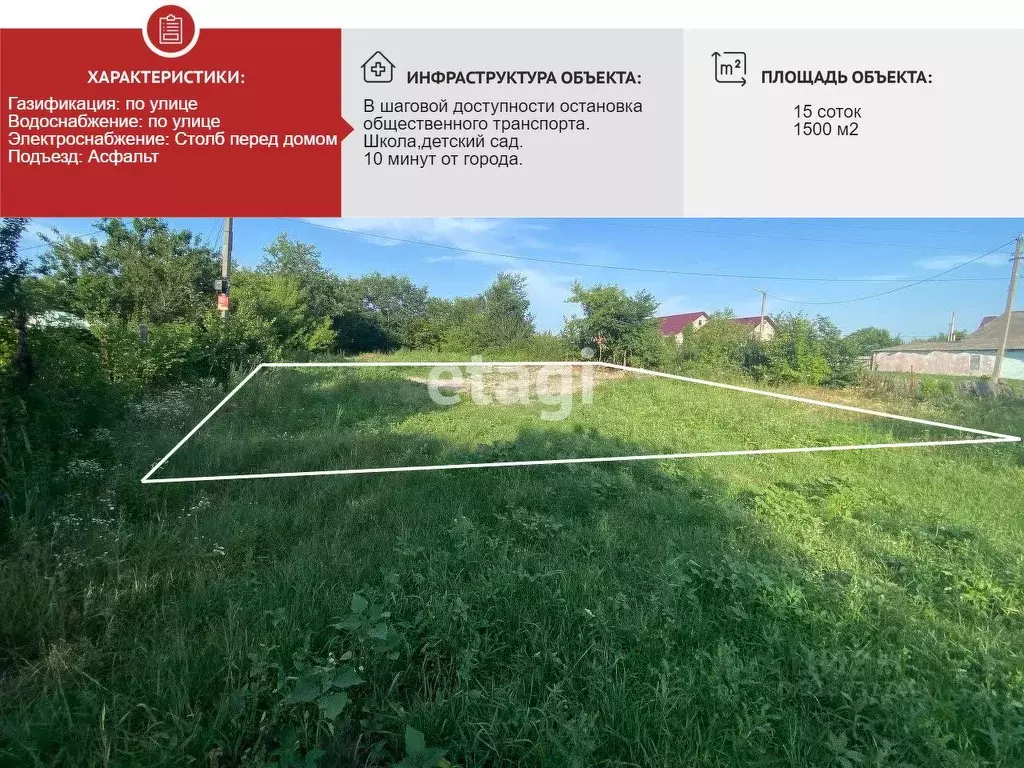 Участок в Белгородская область, Старооскольский городской округ, с. ... - Фото 0
