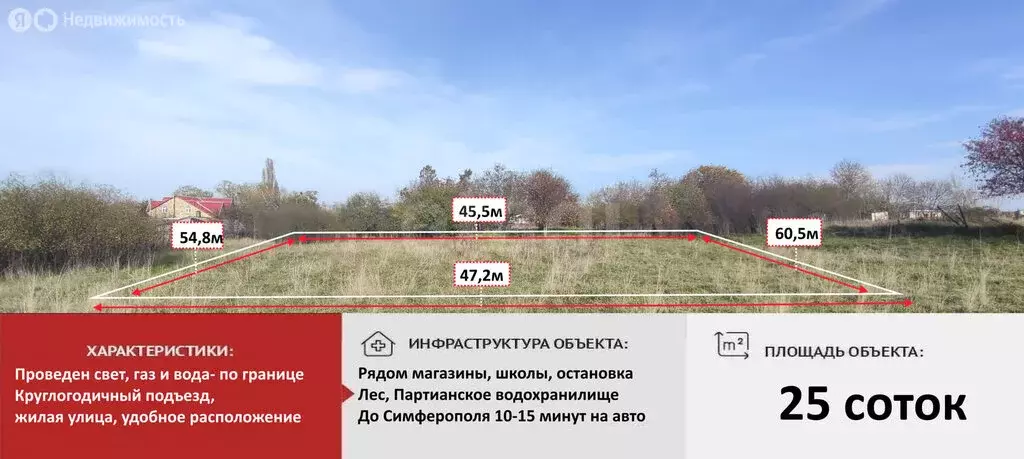 Участок в Партизанское, Лесная улица (25 м) - Фото 1