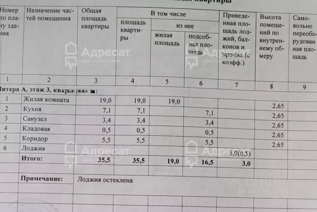 1-к кв. Волгоградская область, Волгоград Библиотечная ул., 9 (35.5 м) - Фото 1
