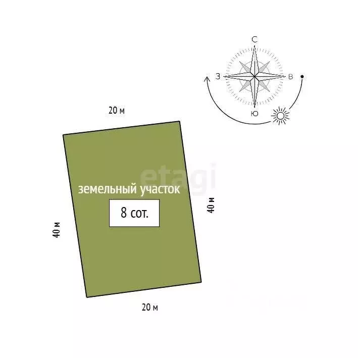 Дом в Красноярский край, Емельяновский муниципальный округ, Нанжуль-3 ... - Фото 2