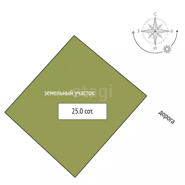 Дом в посёлок Мельниково, Выборгская улица (97.3 м) - Фото 1