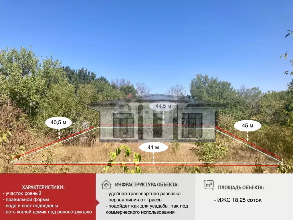 Участок в Крым, Симферопольский район, Добровское с/пос, с. Пионерское ... - Фото 1