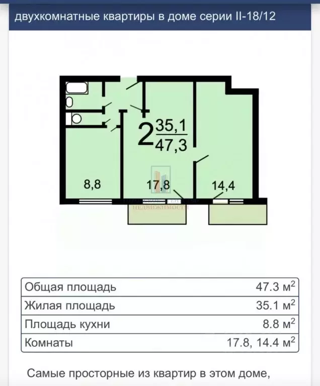 2-к кв. Москва ул. Генерала Глаголева, 14 (46.0 м) - Фото 1