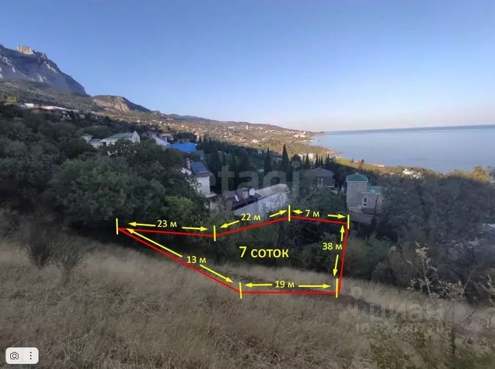 Участок в Крым, Алупка ул. Ленина (7.0 сот.) - Фото 1