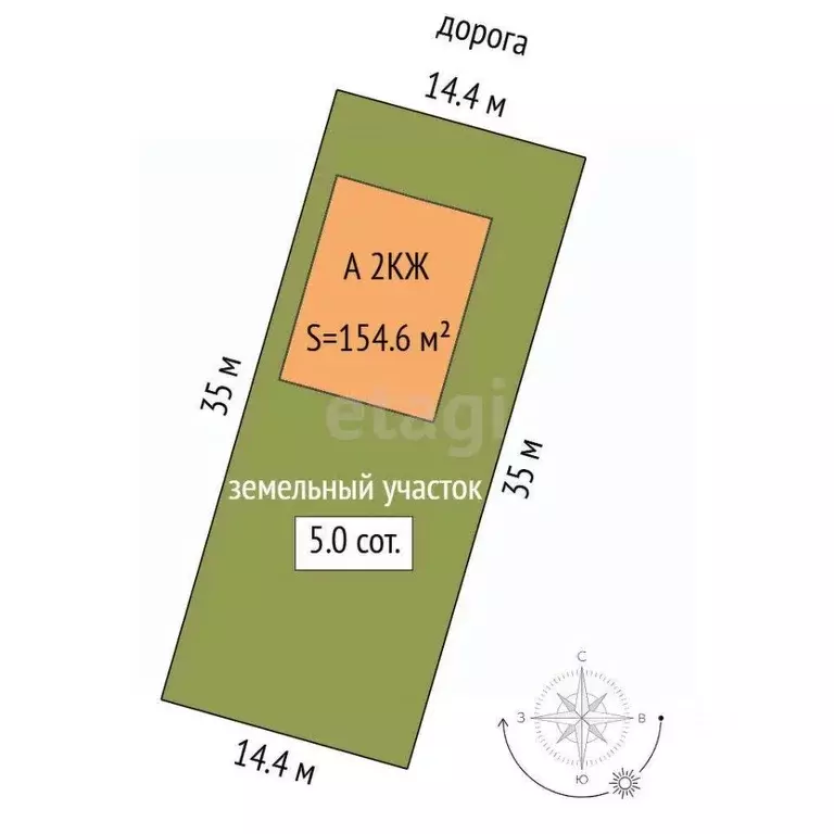 Дом в Тюменская область, Тюмень Казарово мкр, ул. 2-я Молодежная (155 ... - Фото 2