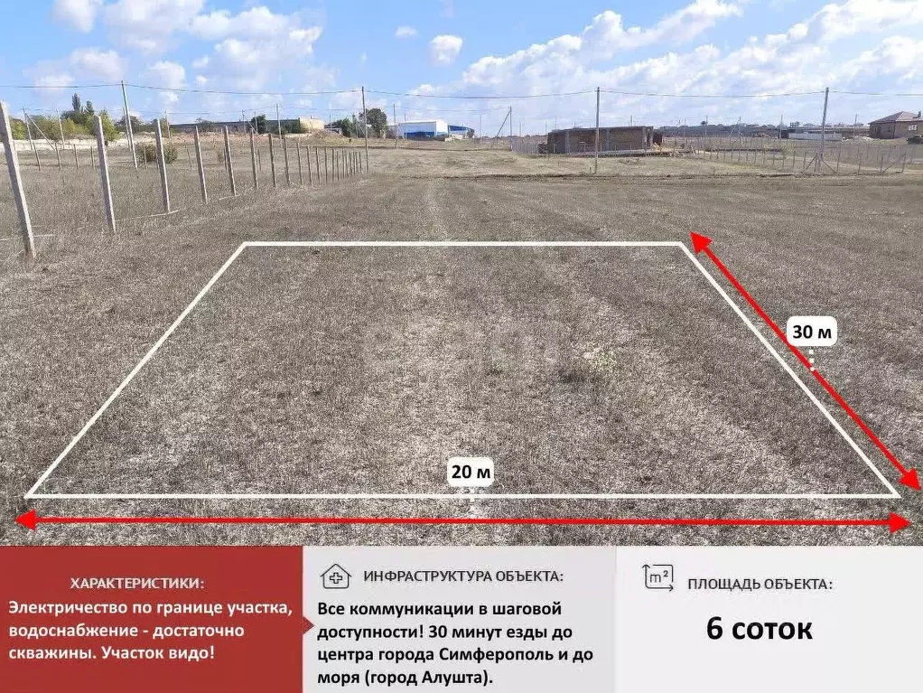 Участок в Крым, Симферопольский район, Родниковское с/пос, Содружество ... - Фото 1