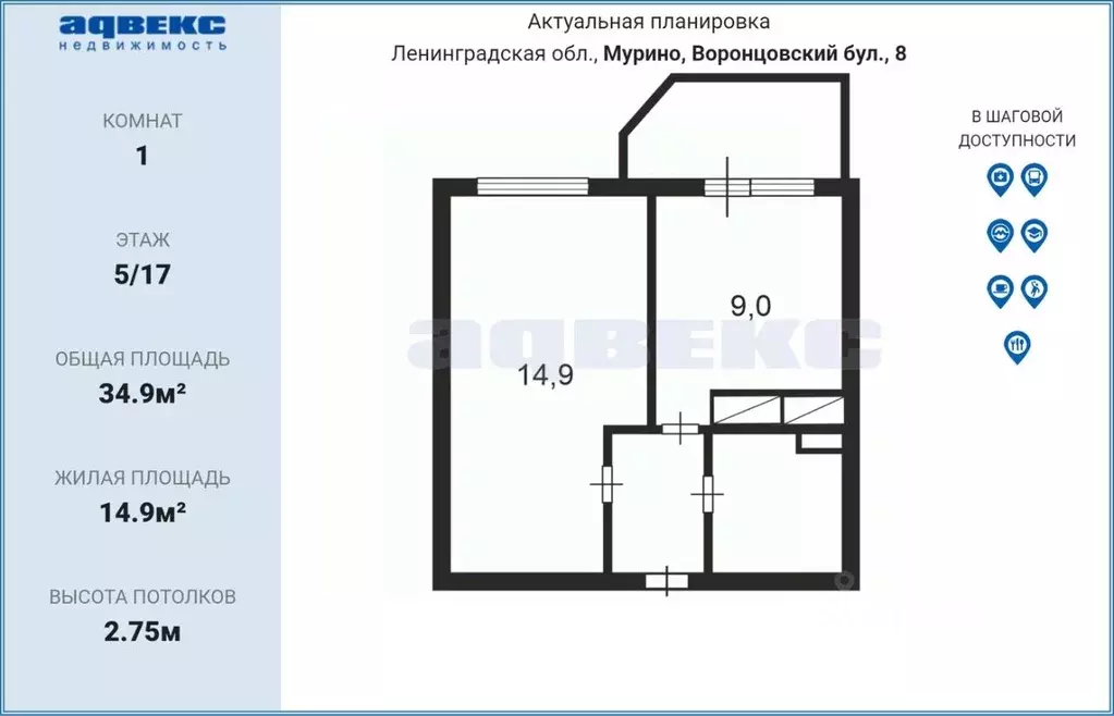 1-к кв. Ленинградская область, Мурино Всеволожский район, бул. ... - Фото 2