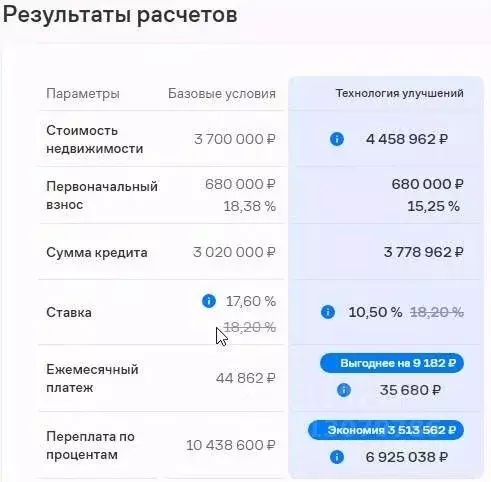 Студия Забайкальский край, Чита Девичья Сопка мкр, 41 (32.9 м) - Фото 1