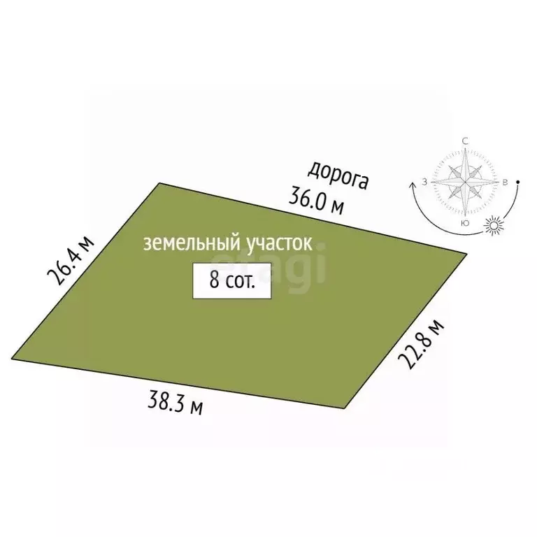 Участок в Крым, Алушта муниципальный округ, пос. Семидворье, Аян-Дере ... - Фото 2