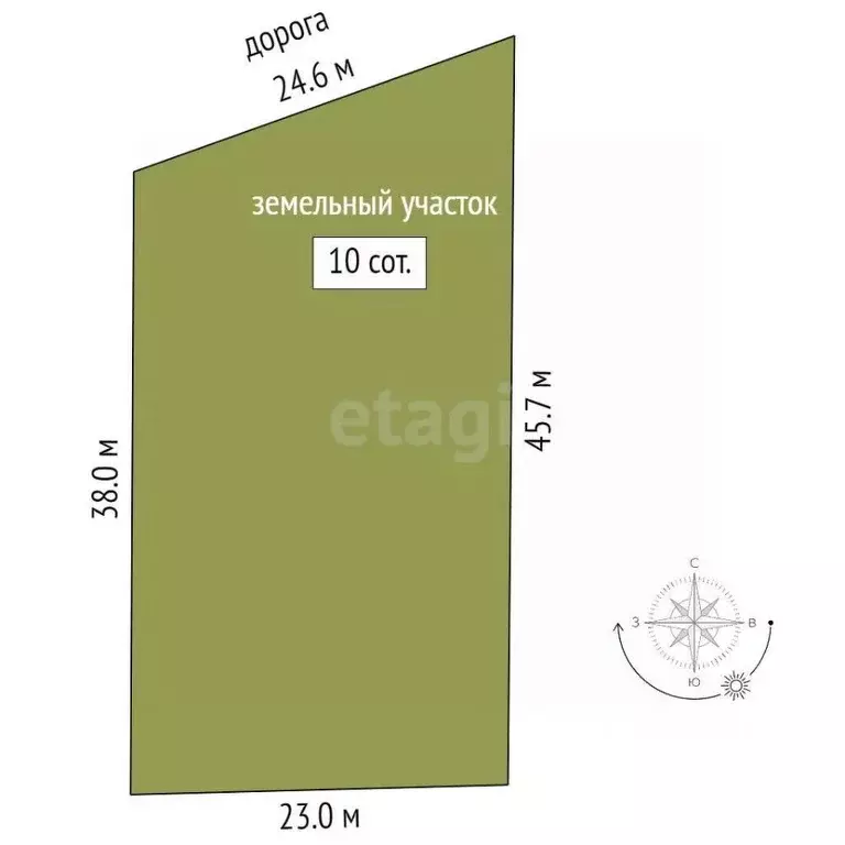 Участок в Ростовская область, Азовский район, Елизаветинское с/пос, ... - Фото 2