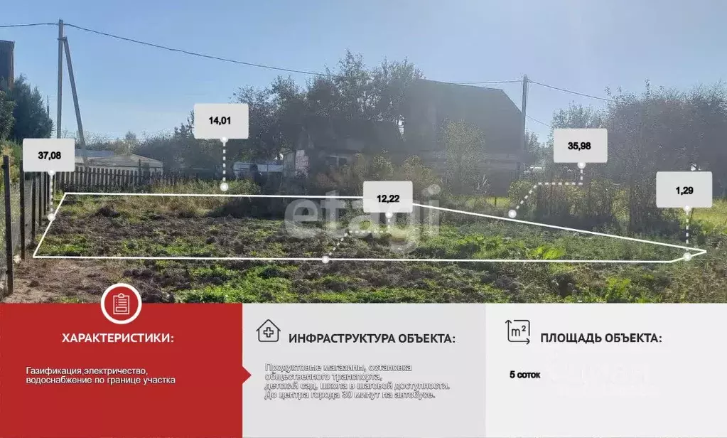 Участок в Калужская область, Калуга Горняк садовое товарищество, ул. ... - Фото 2