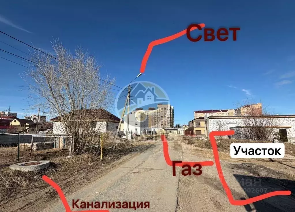 Участок в Ямало-Ненецкий АО, Новый Уренгой Заозерный мкр, ул. ... - Фото 1