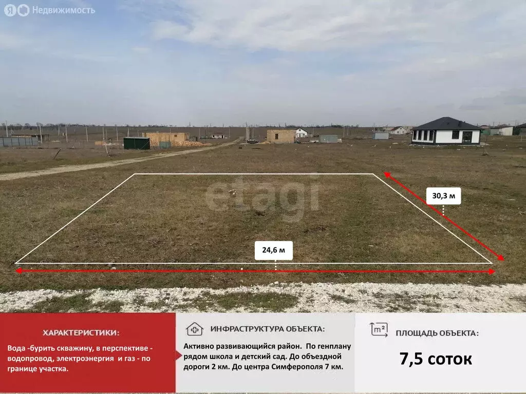 Участок в Мирное, улица Правды (7.5 м) - Фото 2