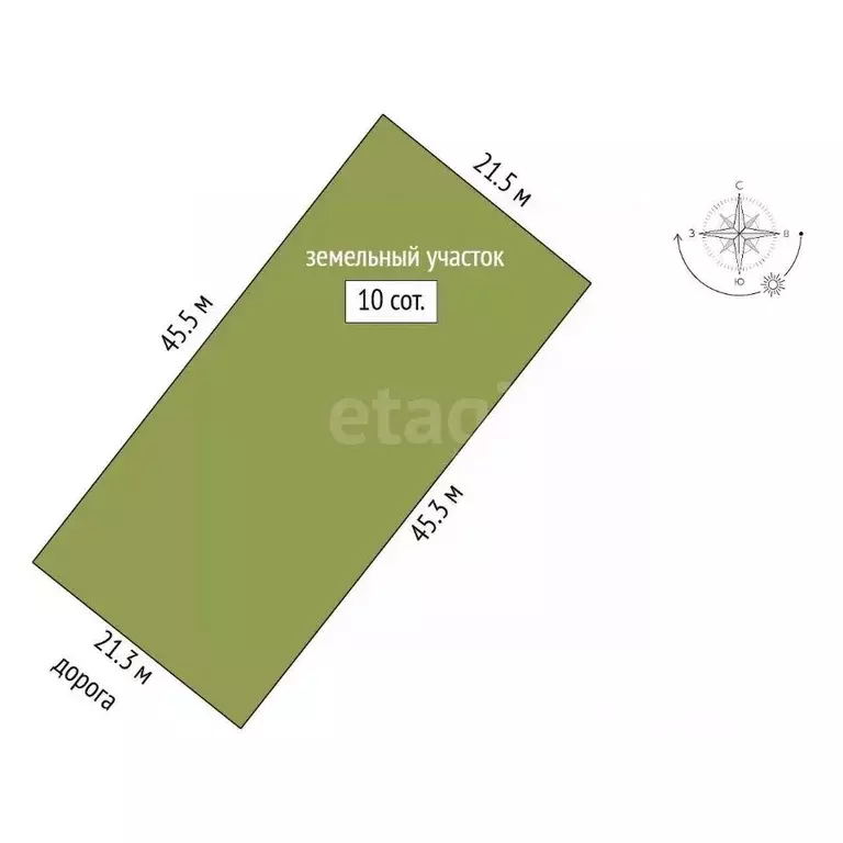 Участок в Крым, Симферопольский район, Добровское с/пос, Чунгуров сад ... - Фото 2