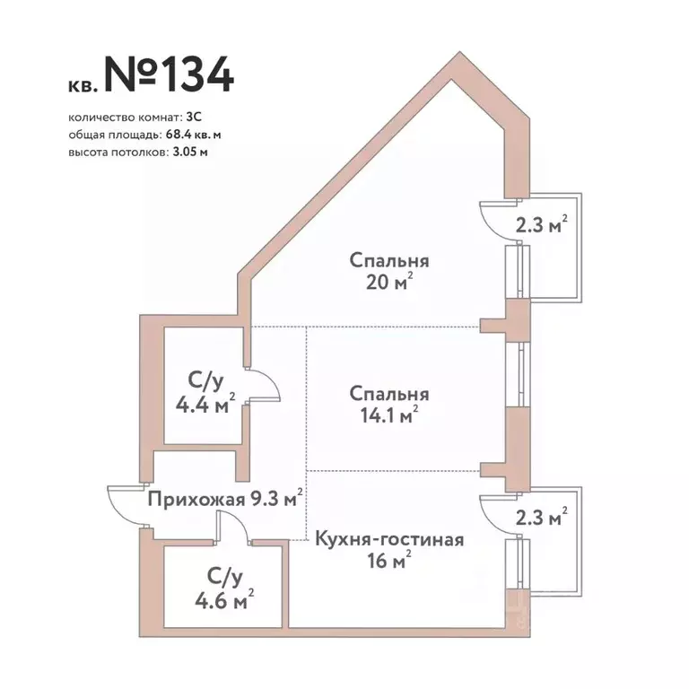 3-к кв. Новосибирская область, Новосибирск Флора и Фауна жилой ... - Фото 0