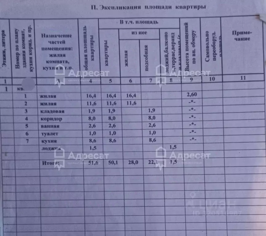 2-к кв. Волгоградская область, Волгоград ул. Космонавтов, 45а (50.1 м) - Фото 0