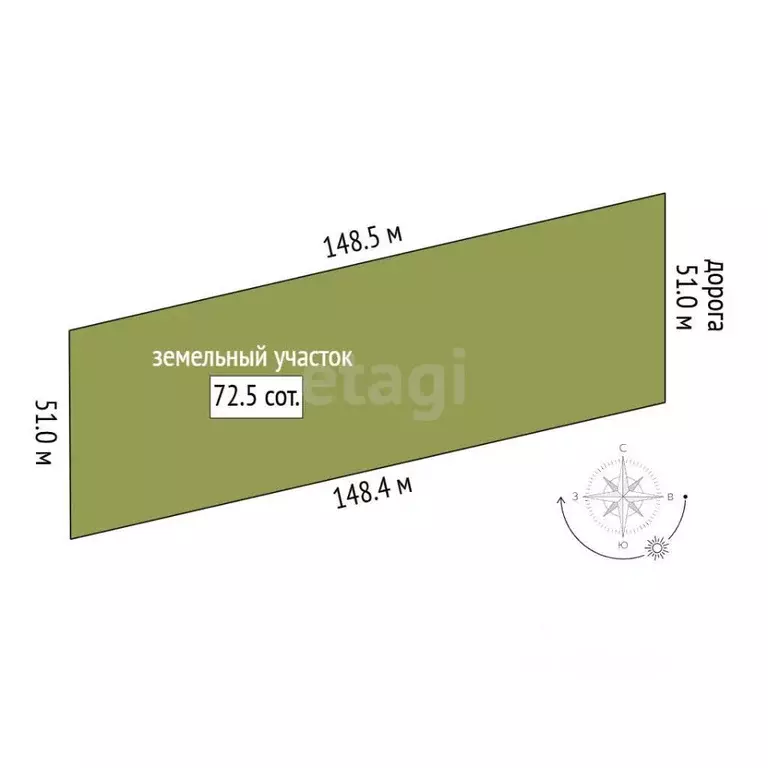 Участок в Крым, Симферопольский район, с. Кольчугино  (72.47 сот.) - Фото 2