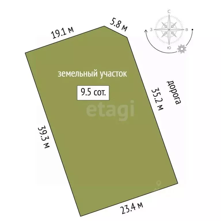 Участок в Тюменская область, Тюменский муниципальный округ, с. ... - Фото 2