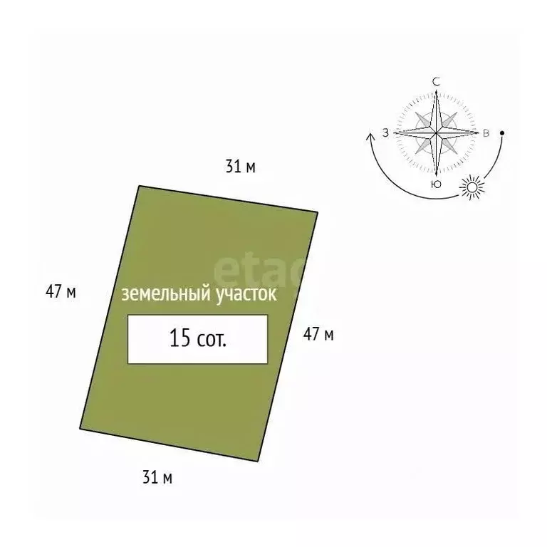 Дом в Красноярский край, Красноярск городской округ, пос. Элита ул. ... - Фото 2
