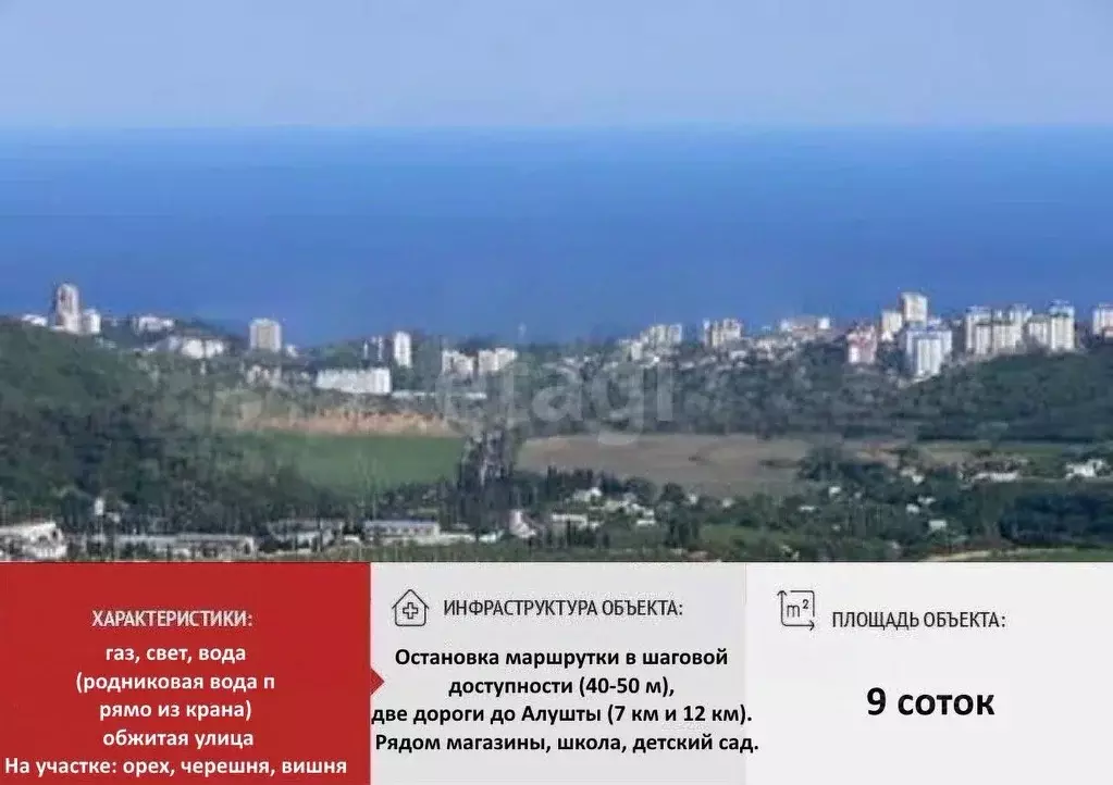 Участок в Крым, Алушта муниципальный округ, с. Лучистое ул. Смешная ... - Фото 0