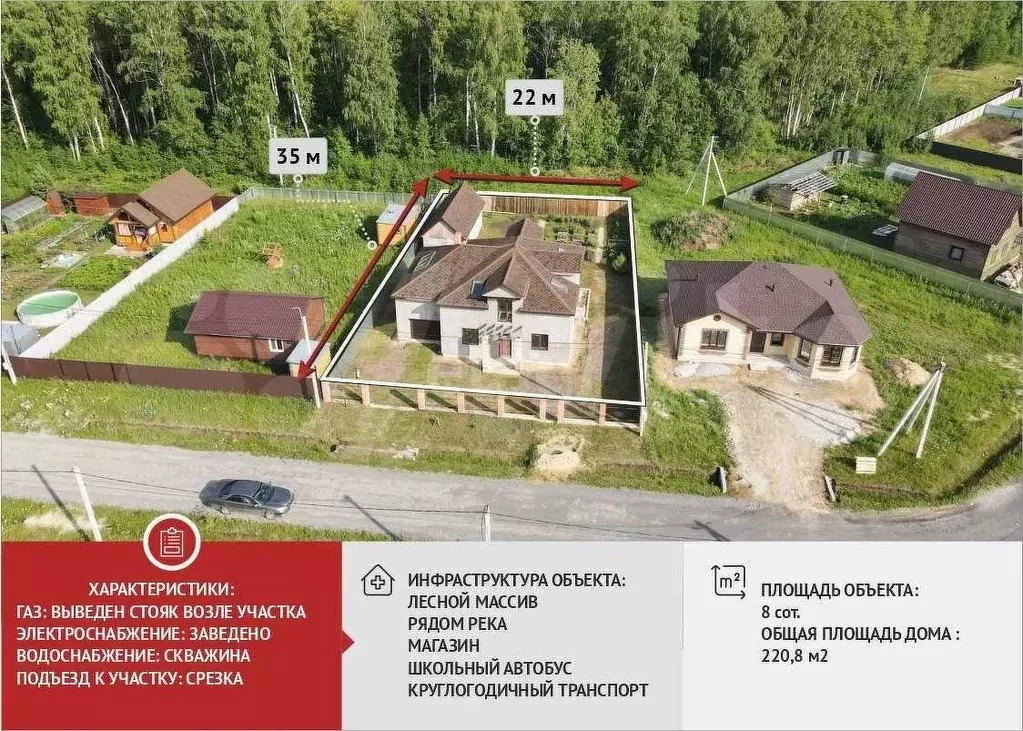 Дом 220,8 м на участке 8 сот. - Фото 0
