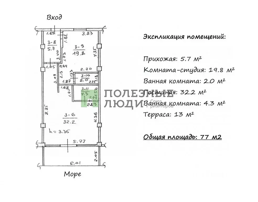 2-к кв. Крым, Ялта муниципальный округ, Курпаты пгт ш. Алупкинское, 8Д ... - Фото 1