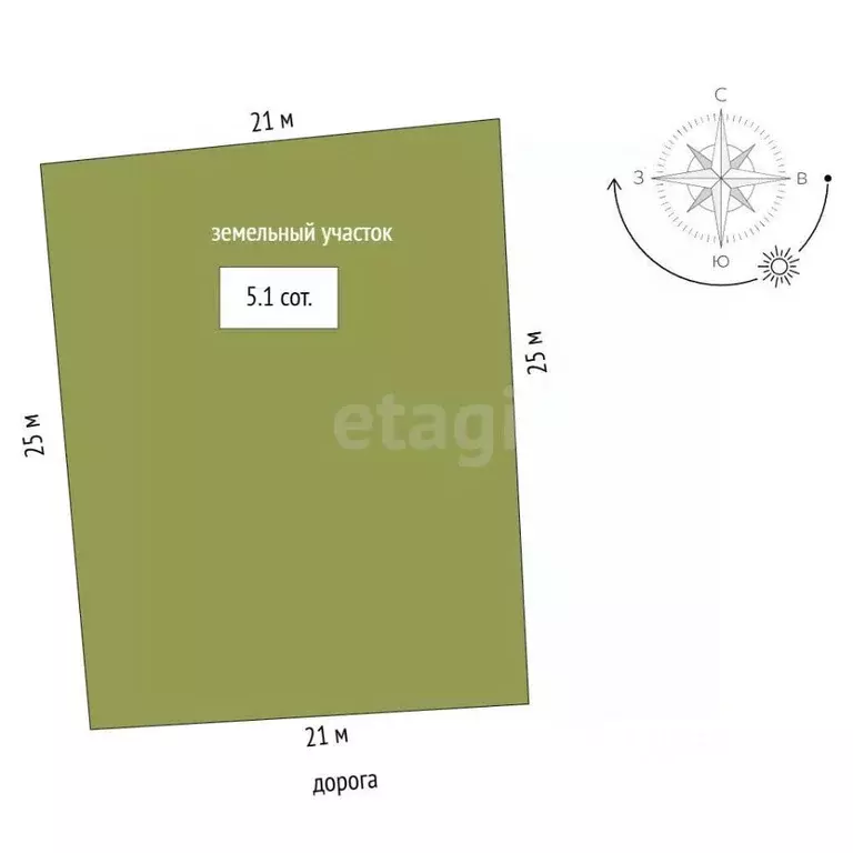 Участок в Мордовия, Саранск Пенсионер СТ,  (5.1 сот.) - Фото 1