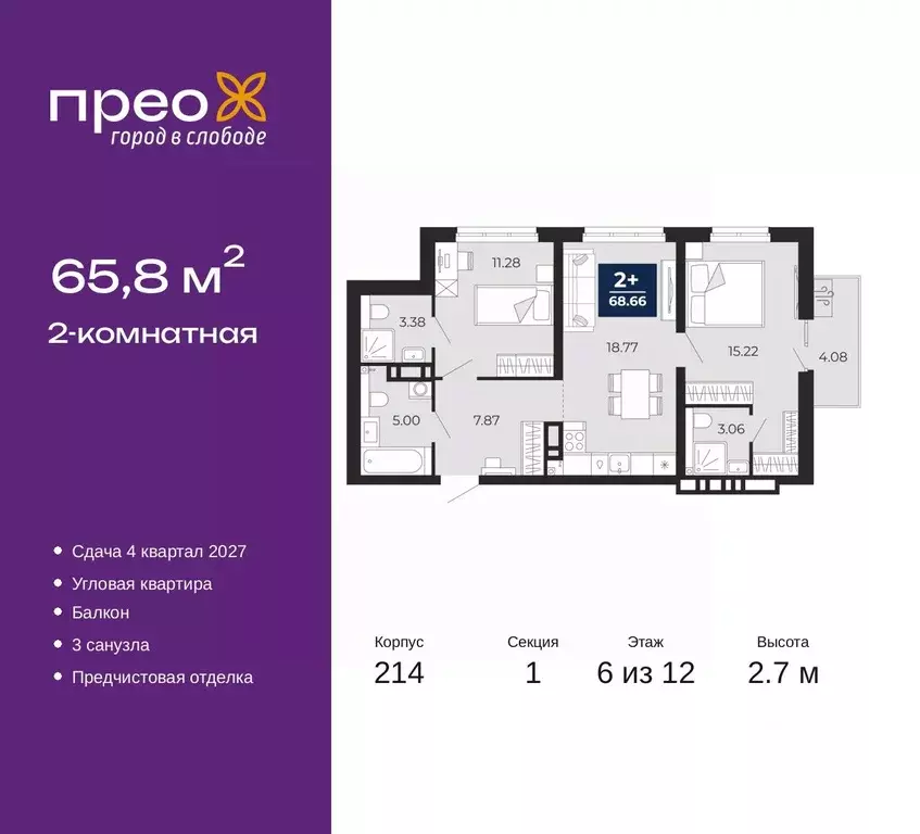 2-к кв. Тюменская область, Тюмень Тюменская Слобода мкр, Прео жилой ... - Фото 1