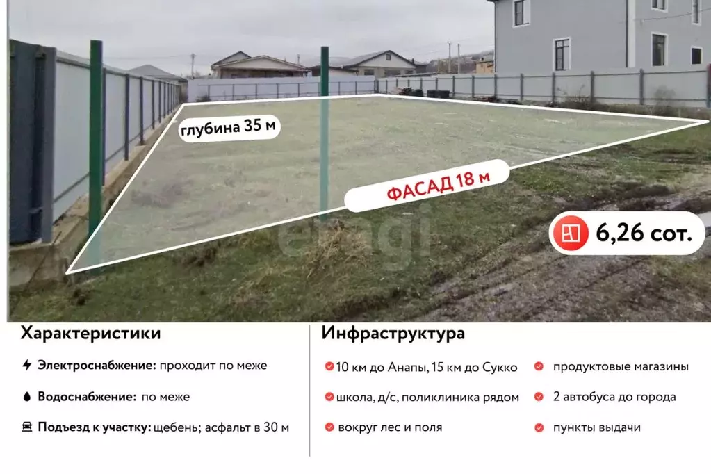 Участок в Краснодарский край, Анапа муниципальный округ, с. Бужор ... - Фото 1