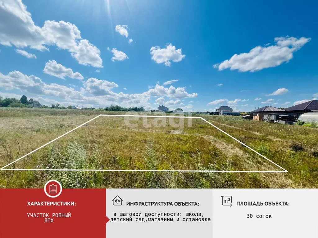 Участок в Белгородская область, Старооскольский городской округ, с. ... - Фото 1
