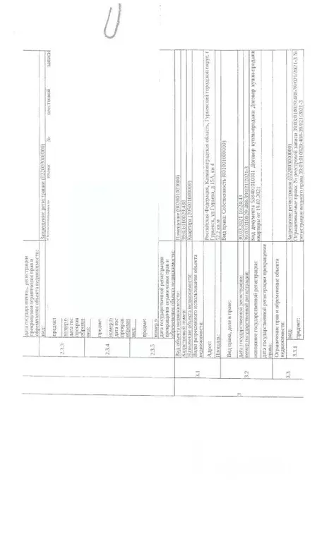 Свободной планировки кв. Калининградская область, Гурьевск ул. ... - Фото 1