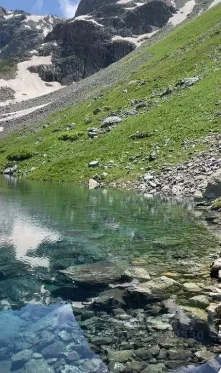 Участок в Карачаево-Черкесия, Зеленчукский район, с. Архыз ул. ... - Фото 1