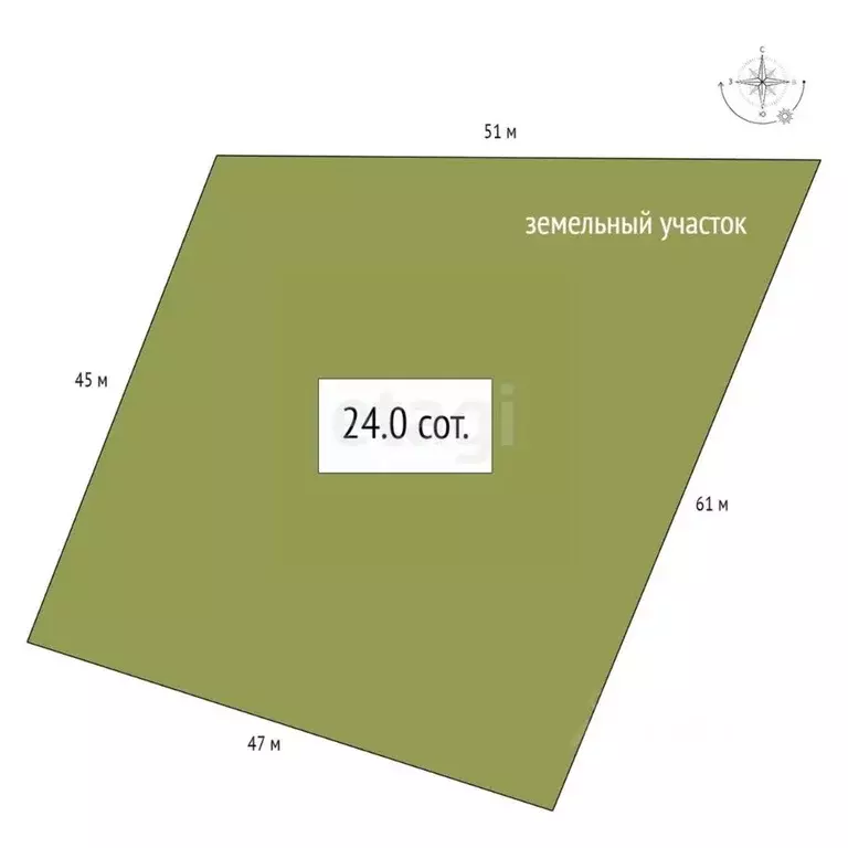 Участок в Алтайский край, Алтайский район, Айский сельсовет, ... - Фото 2