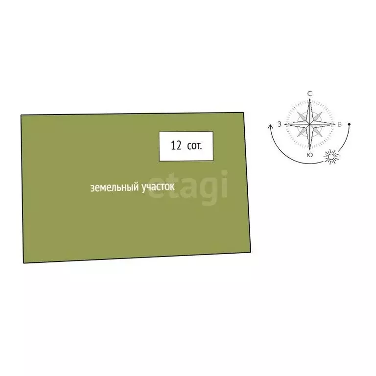 Участок в Нижний Тагил, Тагилстроевский район, микрорайон Новая Кушва ... - Фото 1