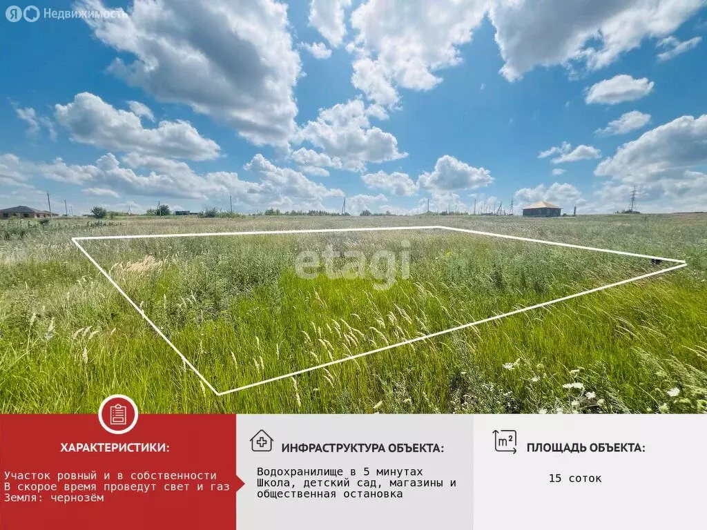 Участок в село Федосеевка, улица Дружбы (15 м) - Фото 1