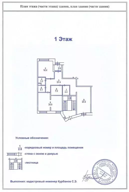 Торговая площадь в Московская область, Одинцовский городской округ, ... - Фото 2