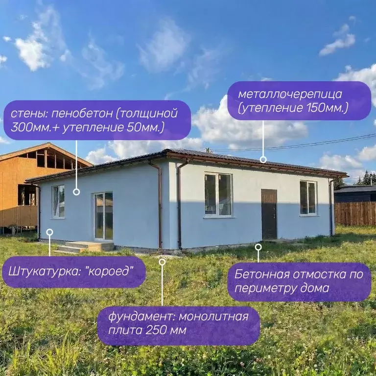 Дом в Ленинградская область, Тосненское городское поселение, Семейные ... - Фото 2