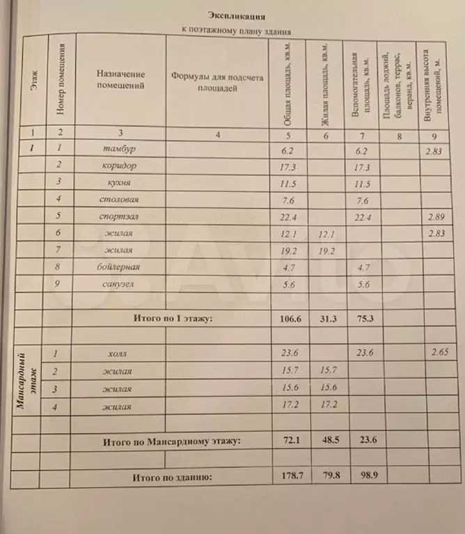 Коттедж 180 м на участке 10 сот. - Фото 1