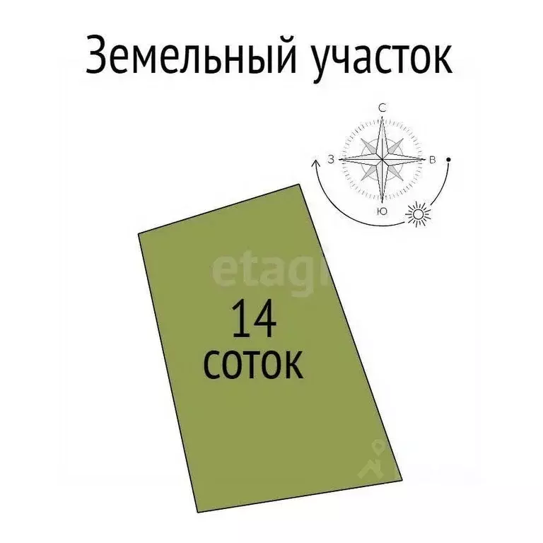 Участок в Белгородская область, Белгород ул. Дружбы, 34 (14.0 сот.) - Фото 1
