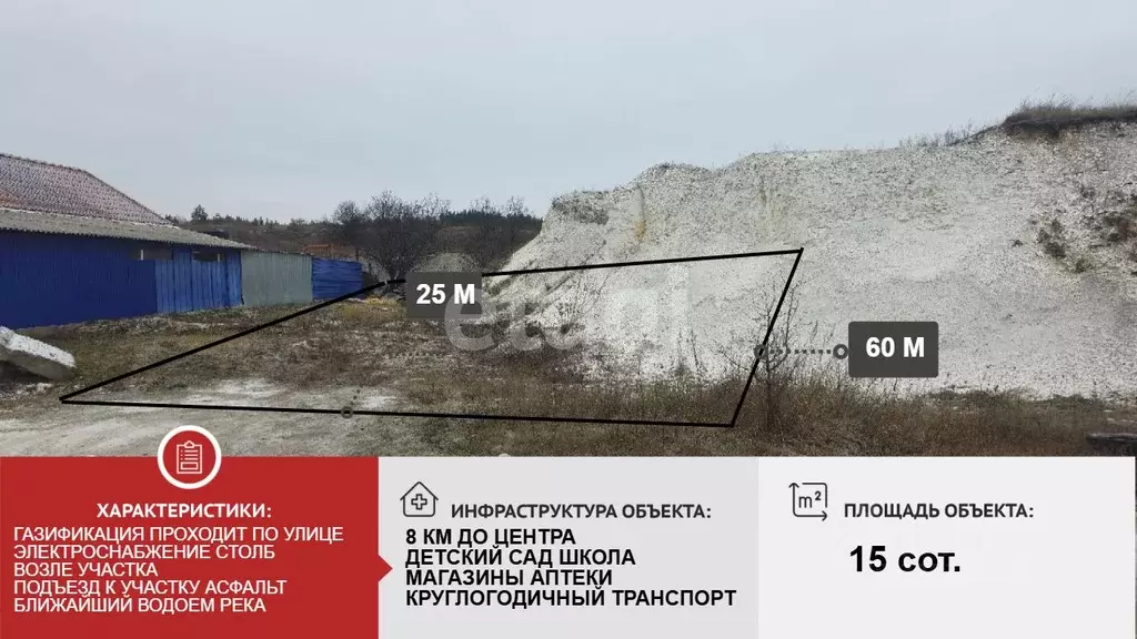 Участок в Белгородская область, Алексеевка ул. Гончаровка, 96 (15.0 ... - Фото 2